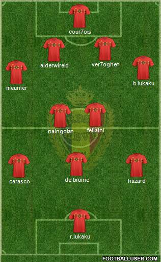 Belgium Formation 2018