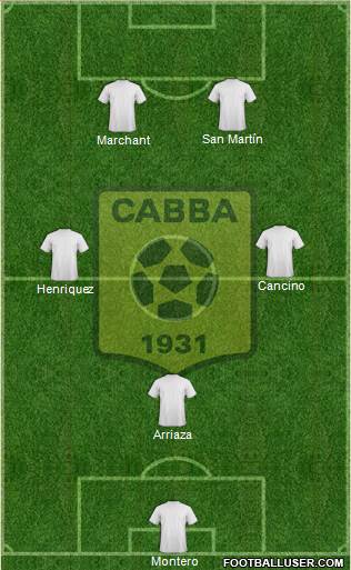 Chabab Ahly Bordj Bou Arréridj Formation 2018