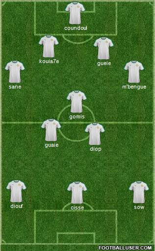 Senegal football formation