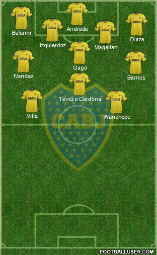 Boca Juniors Formation 2018