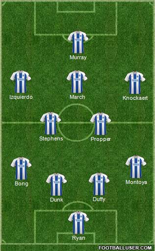 Brighton and Hove Albion Formation 2018