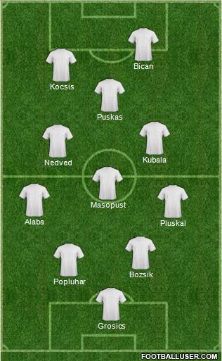 Pro Evolution Soccer Team Formation 2018