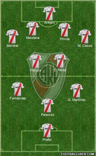 River Plate Formation 2018
