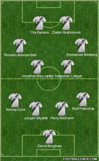 Los Angeles Galaxy Formation 2018