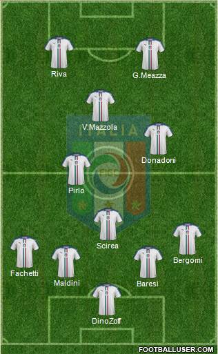 Italy Formation 2018