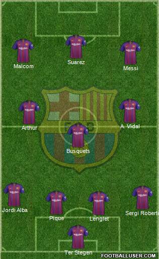 F.C. Barcelona Formation 2018