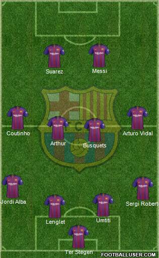 F.C. Barcelona Formation 2018