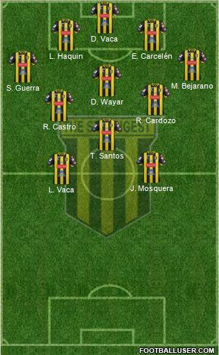 FC The Strongest Formation 2018