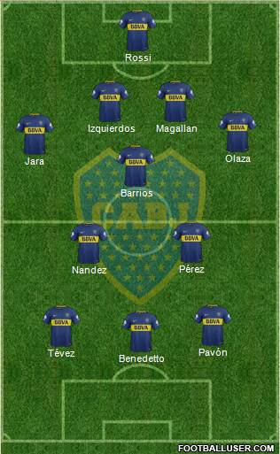 Boca Juniors Formation 2018