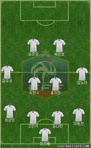 France Formation 2018