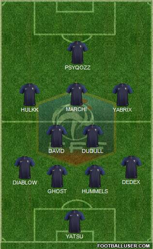 France Formation 2018