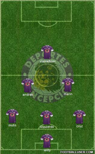Club de Deportes Concepción S.A.D.P. Formation 2018