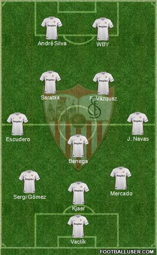 Sevilla F.C., S.A.D. Formation 2018
