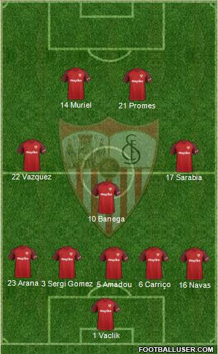 Sevilla F.C., S.A.D. Formation 2018