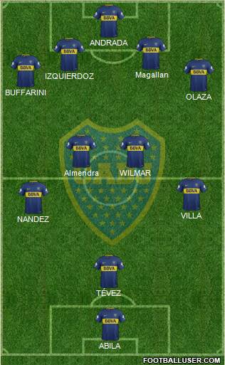 Boca Juniors Formation 2018