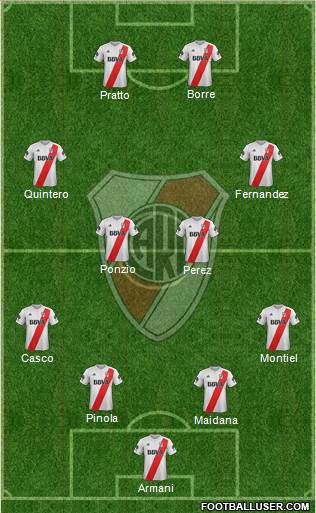 River Plate Formation 2018