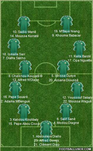 Senegal football formation