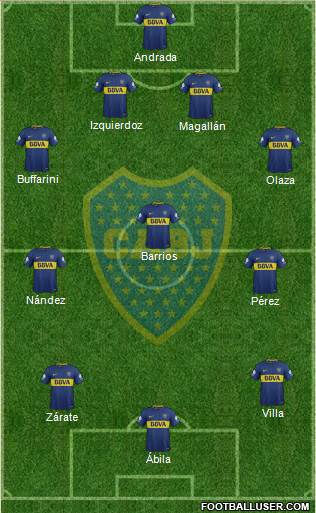 Boca Juniors Formation 2018