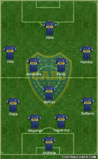 Boca Juniors Formation 2018