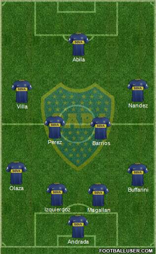 Boca Juniors Formation 2018
