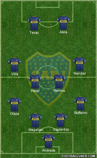 Boca Juniors Formation 2018