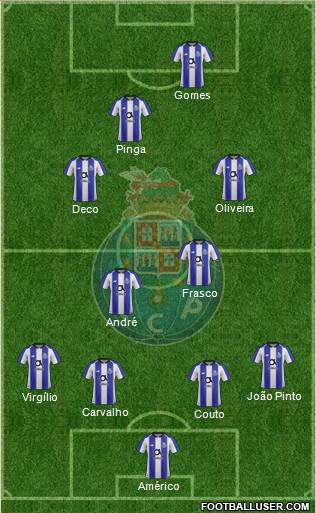 Futebol Clube do Porto - SAD Formation 2018