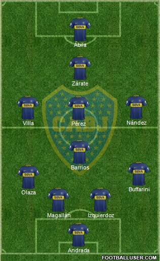 Boca Juniors Formation 2018