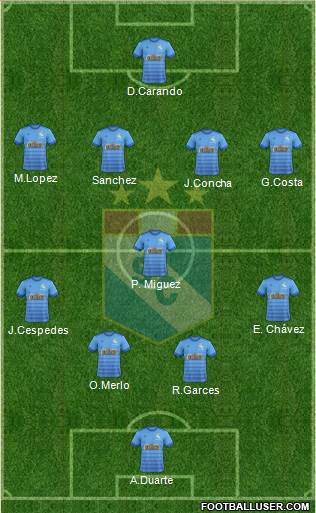 C Sporting Cristal S.A. Formation 2018