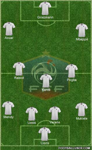 France Formation 2018