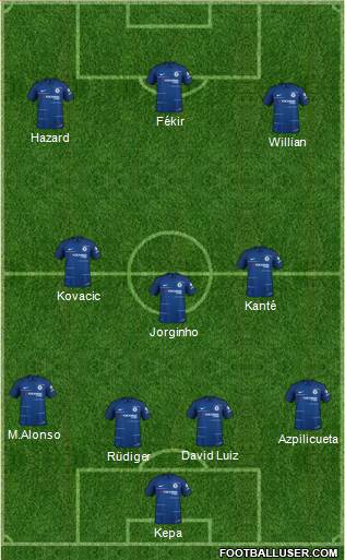 Chelsea Formation 2018