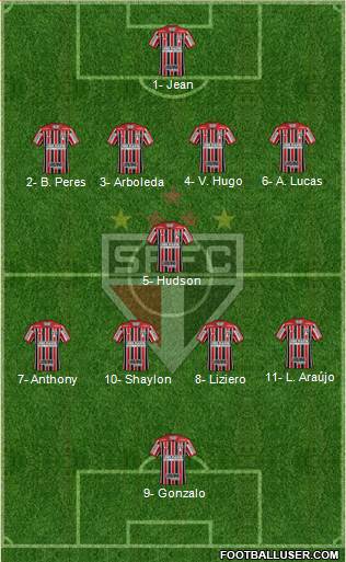 São Paulo FC Formation 2018