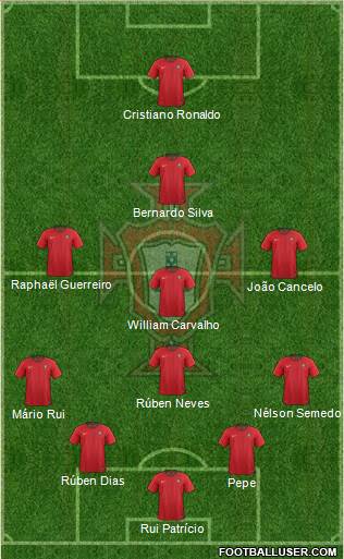 Portugal Formation 2018