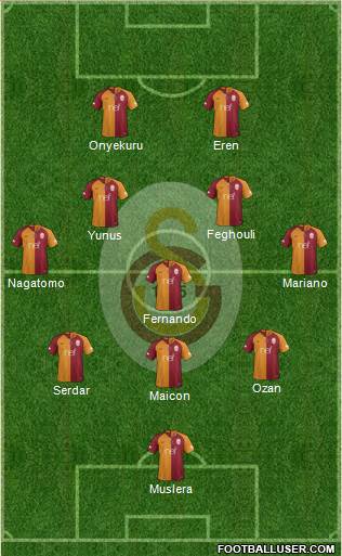 Galatasaray SK Formation 2018