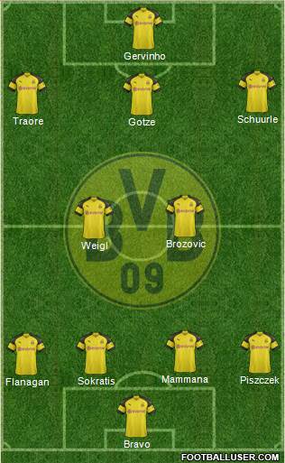 Borussia Dortmund Formation 2018