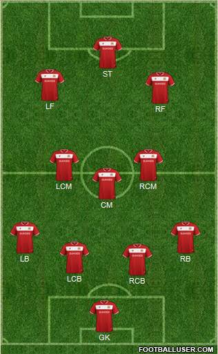 Bristol City football formation