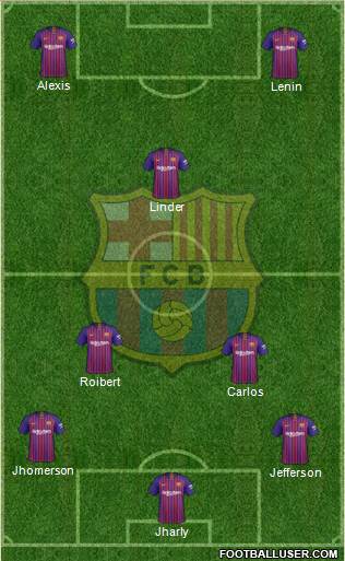 F.C. Barcelona Formation 2018