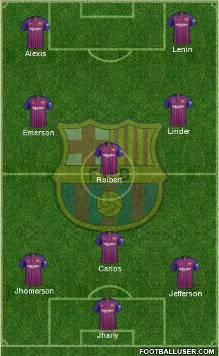 F.C. Barcelona Formation 2018