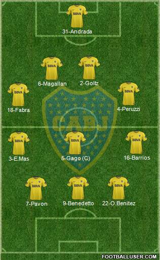 Boca Juniors Formation 2018