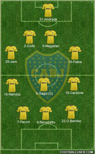 Boca Juniors Formation 2018