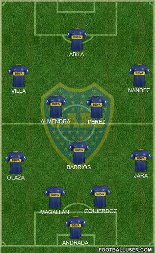 Boca Juniors Formation 2018