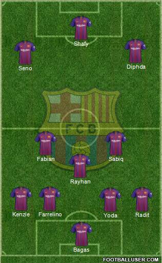 F.C. Barcelona Formation 2018