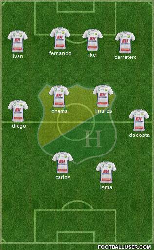 CD Atlético Huila Formation 2018