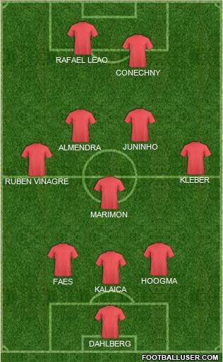 Pro Evolution Soccer Team Formation 2018