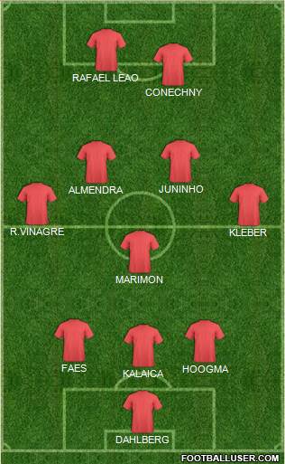 Pro Evolution Soccer Team Formation 2018