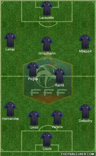 France Formation 2018