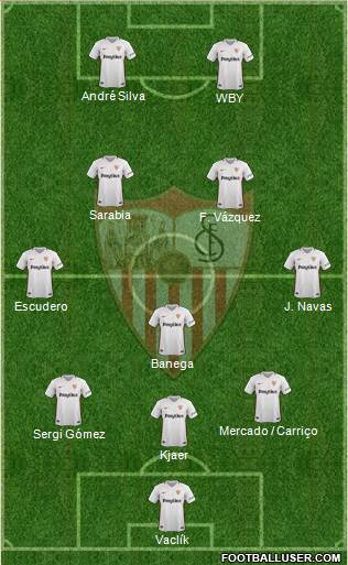 Sevilla F.C., S.A.D. Formation 2018