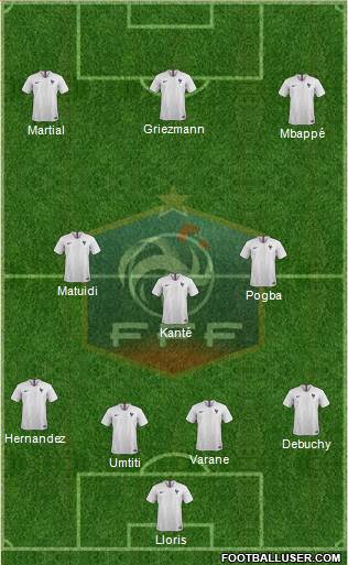 France Formation 2018