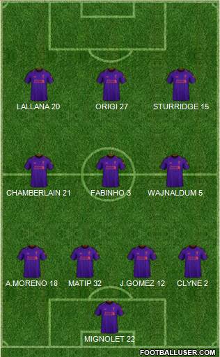 Liverpool Formation 2018