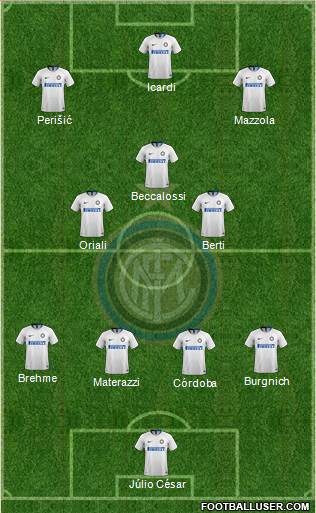 F.C. Internazionale Formation 2018