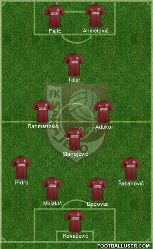 FK Sarajevo Formation 2018